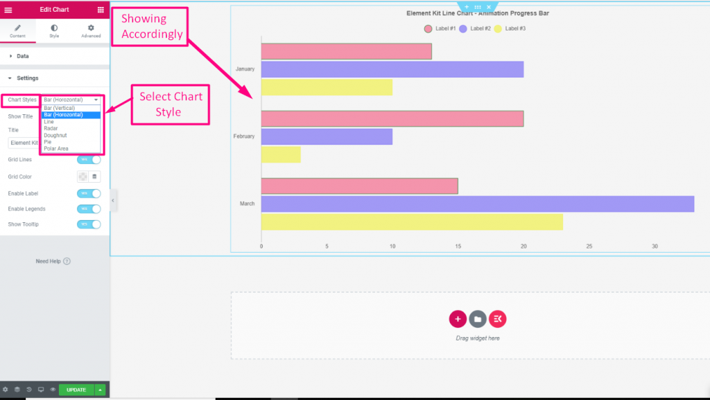 Get work analytics and simple chart models using advanced chart widget to your website.